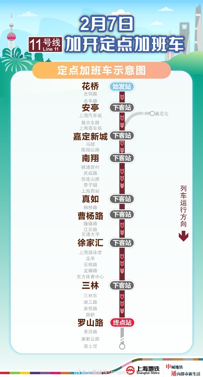  方便觀賽球迷返滬，2月7日晚上海地鐵11號(hào)線花橋站開行定點(diǎn)加班車