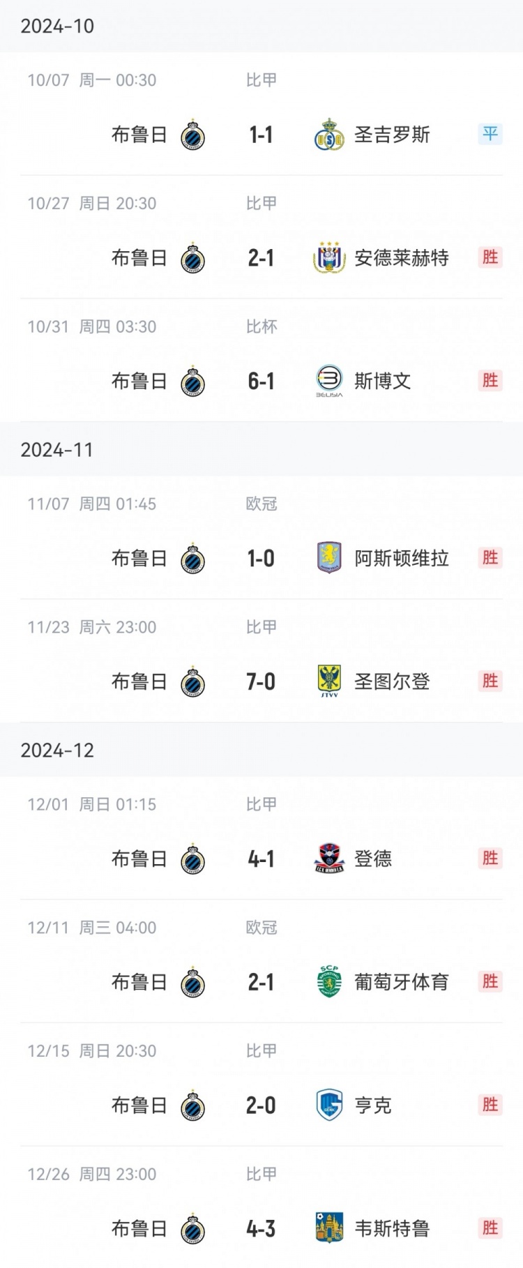  讀秒點(diǎn)殺亞特蘭大，布魯日連續(xù)16個主場13勝3平保持不敗