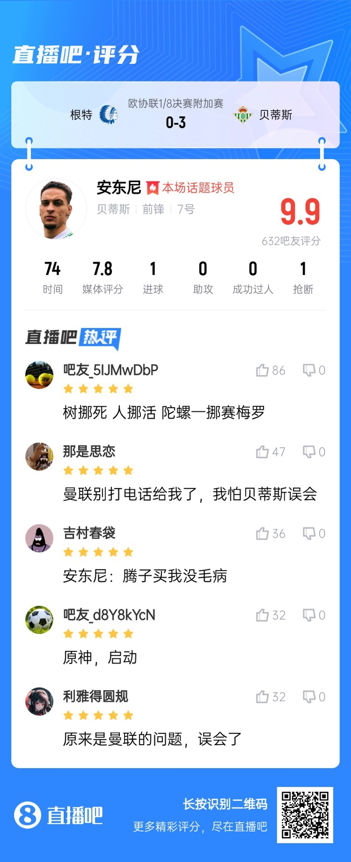  安東尼兜射圓規(guī)畫??！吧友評分9.9：樹挪死人挪活 陀螺一挪賽梅羅