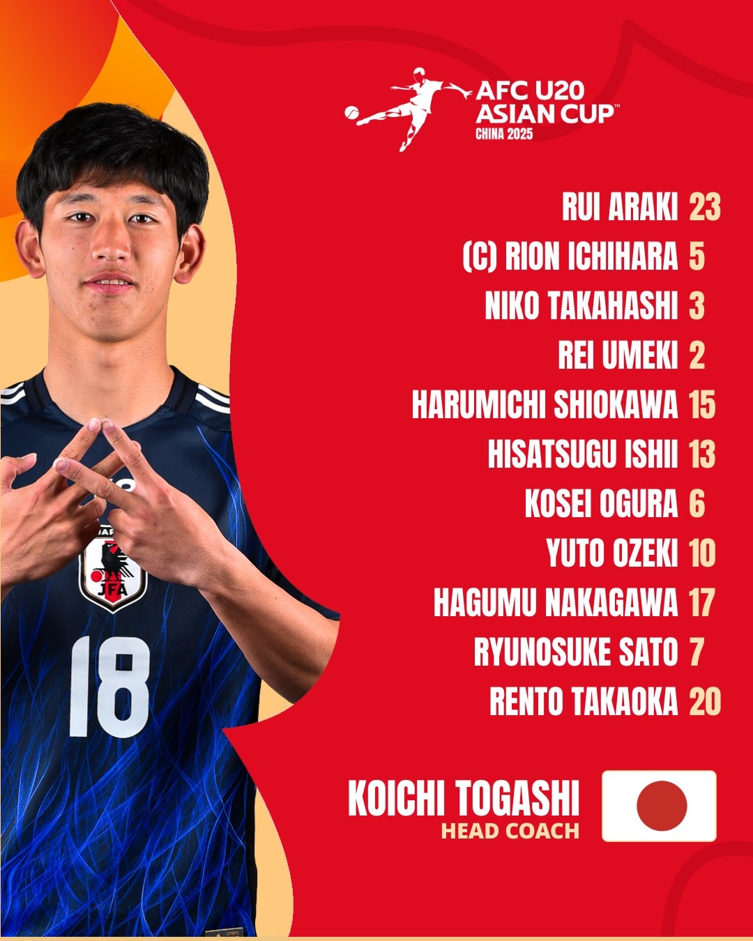  U20亞洲杯日本vs泰國(guó)首發(fā)：高岡伶颯、高橋仁胡、佐藤龍之介先發(fā)