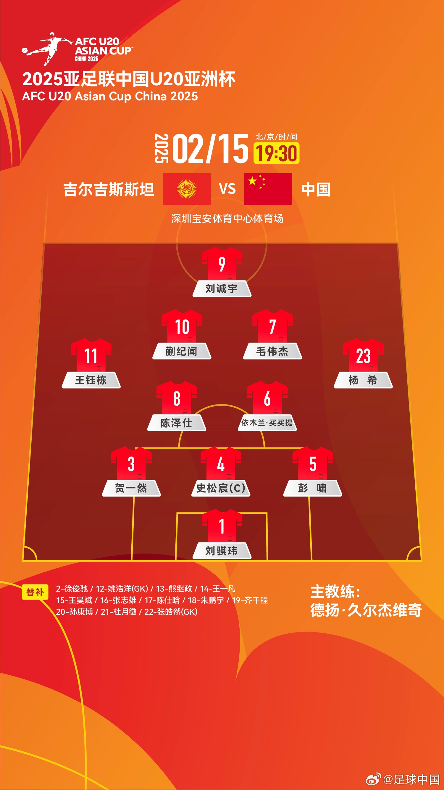  U20亞洲杯-中國vs吉爾吉斯斯坦：王鈺棟、依木蘭、蒯紀聞先發(fā)