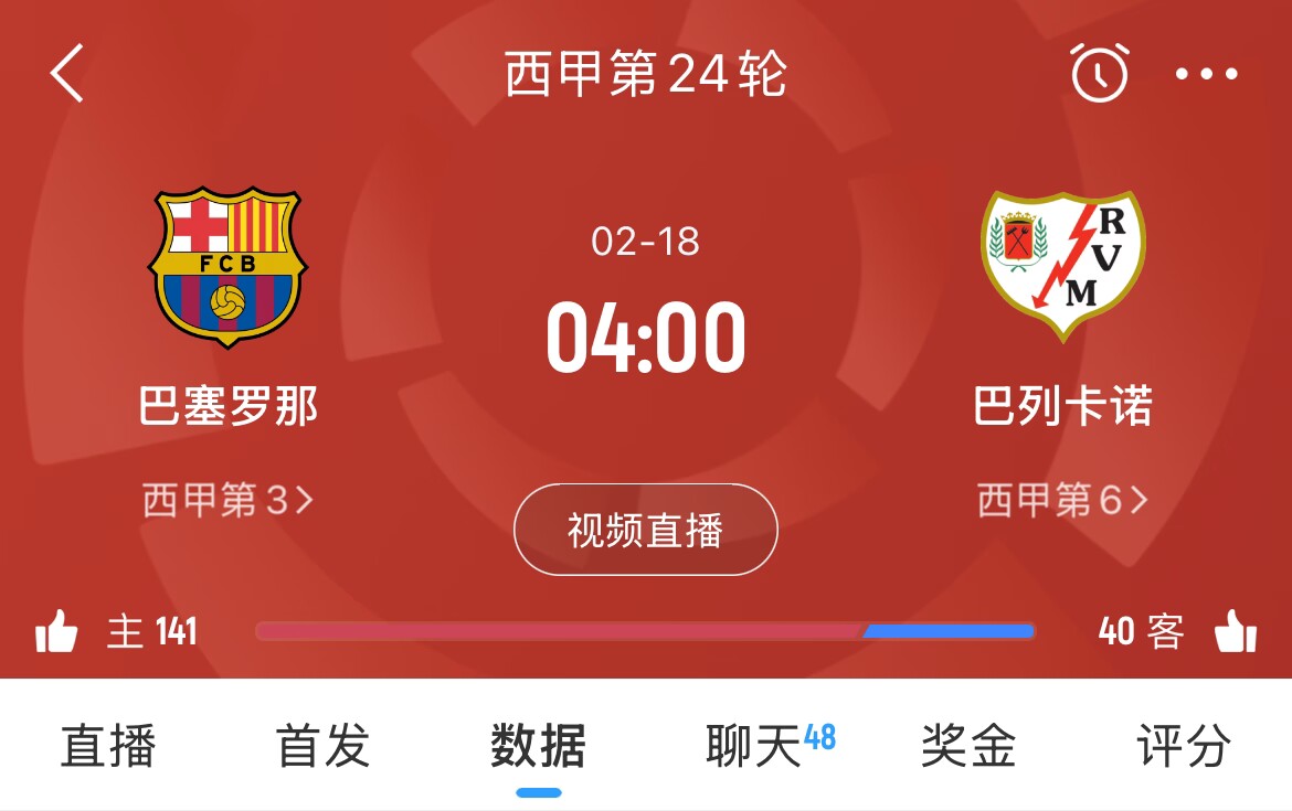 讓榜首？皇馬聯(lián)賽3場(chǎng)不勝，馬競(jìng)1勝3平1負(fù)，巴薩本輪取勝將登頂