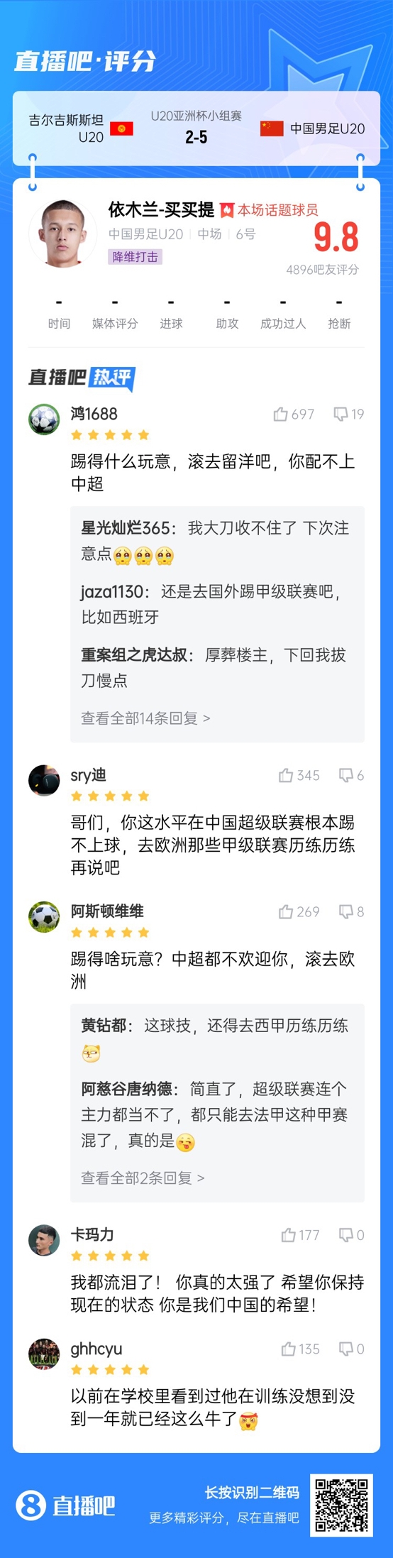  依木蘭這場多少妙傳了？毛偉杰回傳+依木蘭直塞“調(diào)虎離山”