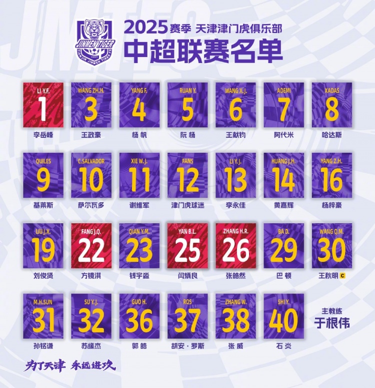  2025，虎將落位！