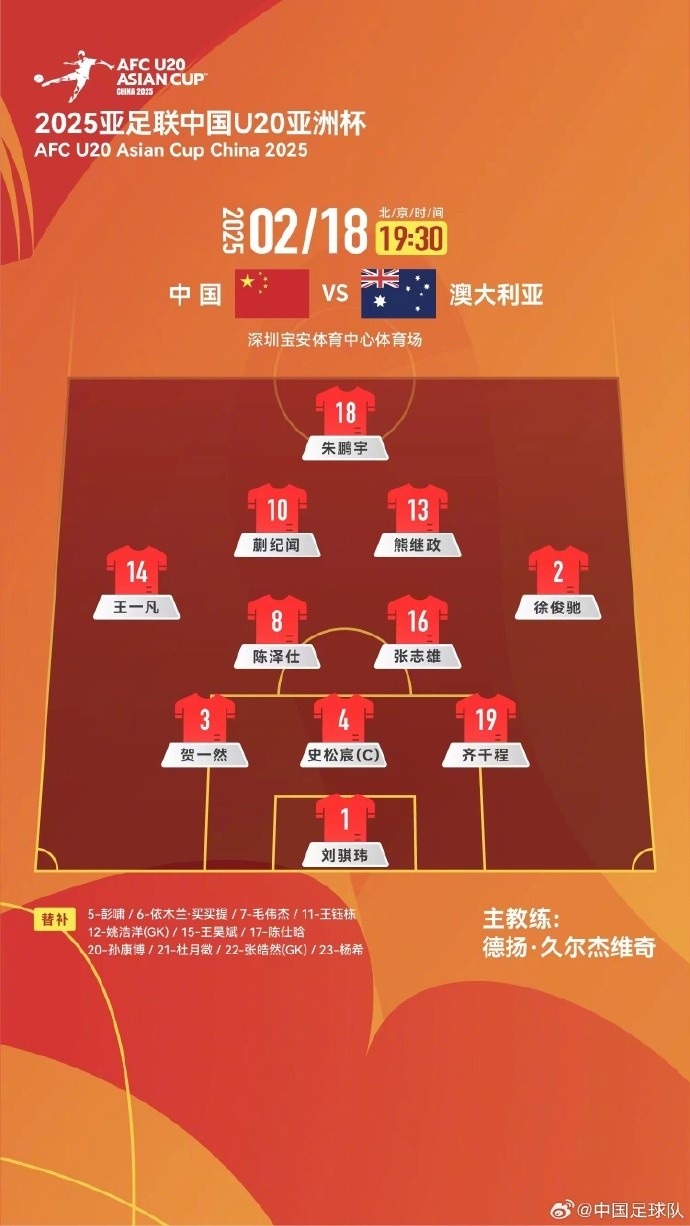  U20亞洲杯中國隊(duì)vs澳大利亞隊(duì)，中國隊(duì)首發(fā)名單出爐