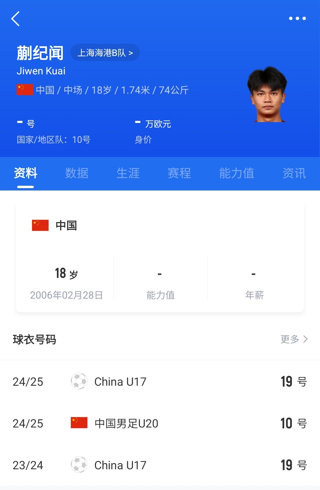  老蒯帶派！18歲蒯紀聞精彩低射+凌空破門，本屆2球1助個個精彩！
