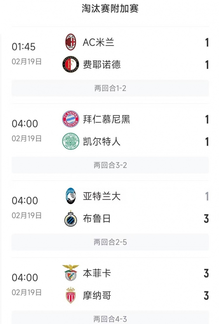  今日歐冠4支五大聯(lián)賽球隊(duì)3支遭淘汰，僅拜仁涉險(xiǎn)過關(guān)