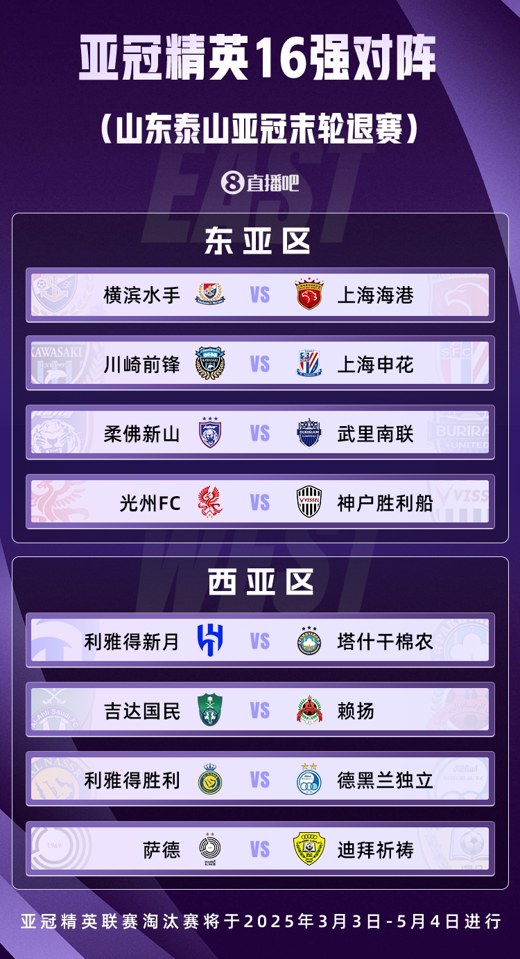  山東積分清零！亞冠精英聯(lián)賽16強(qiáng)對(duì)陣：申花vs川崎，海港vs橫濱