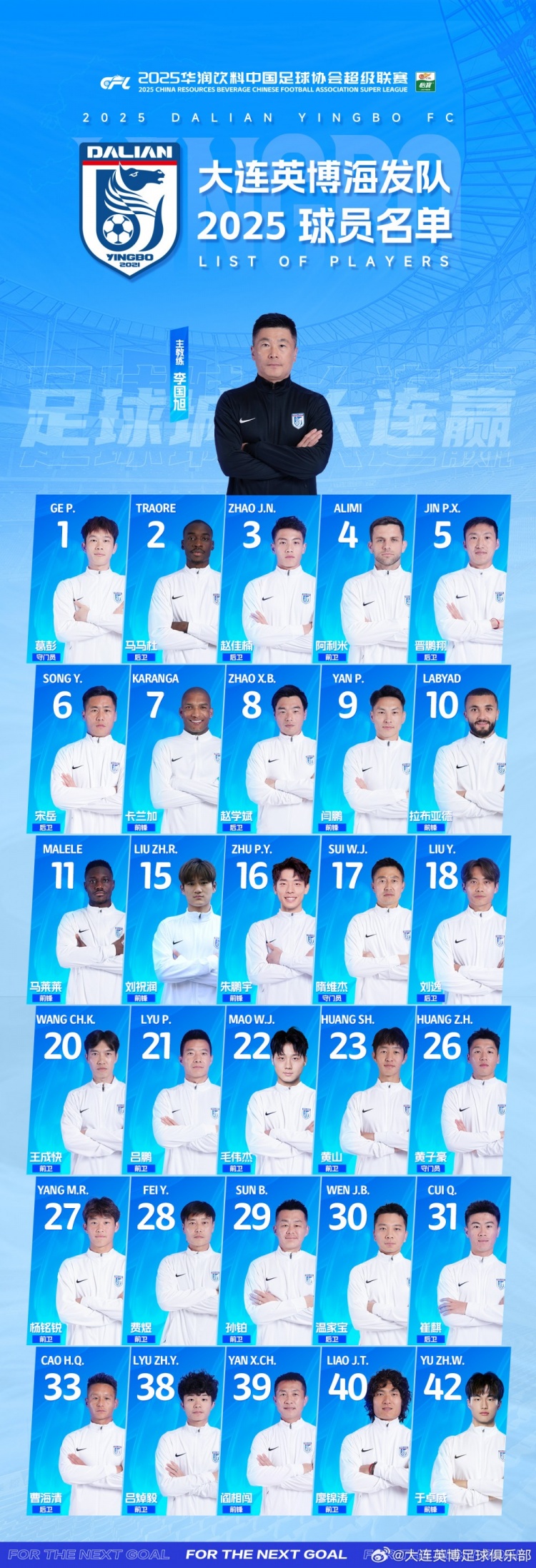  大連英博一線隊(duì)名單：10號拉布亞德領(lǐng)銜五外援，共30名球員入選