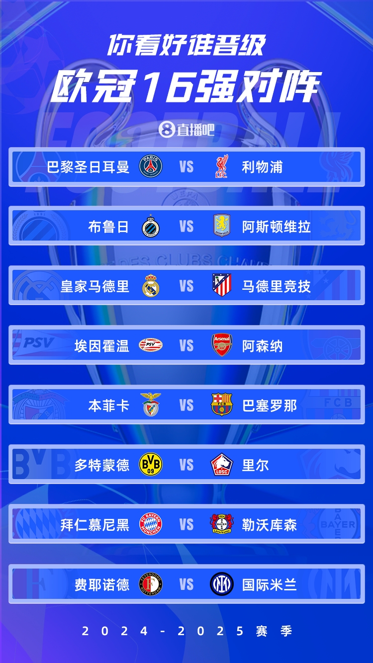  歐冠1/8決賽：皇馬vs馬競德比戰(zhàn)、巴黎碰利物浦、拜仁藥廠內(nèi)戰(zhàn)