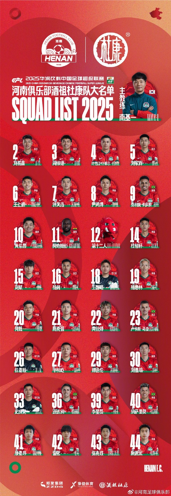  河南隊一線隊名單：5外援領銜，12號授予“第十二人”