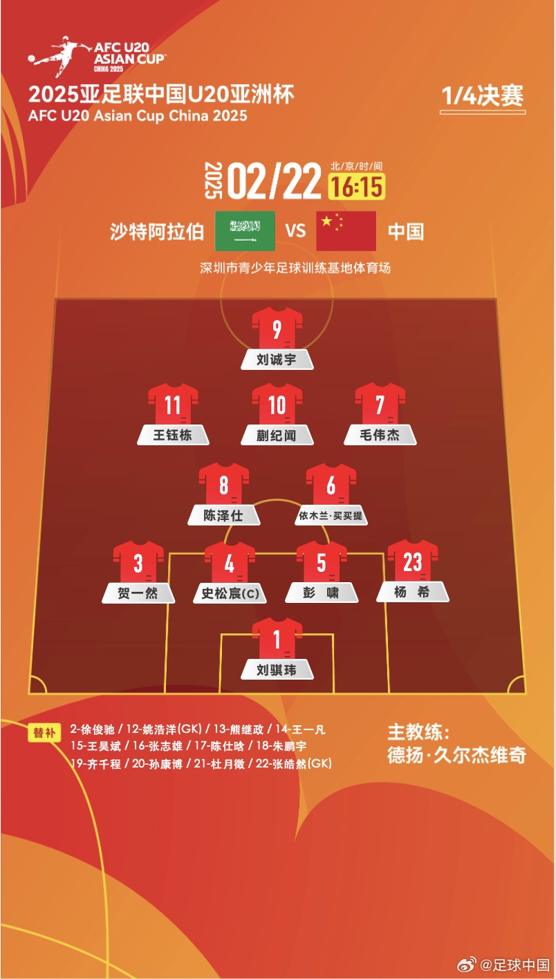  贏球進世青賽！U20中國vs沙特首發(fā)：王鈺棟、蒯紀聞等人均先發(fā)