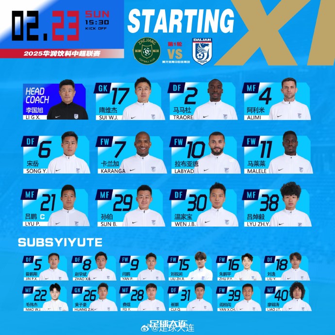  41歲零323天！隋維杰超越鄭智，成為中國(guó)頂級(jí)聯(lián)賽最年長(zhǎng)出場(chǎng)球員