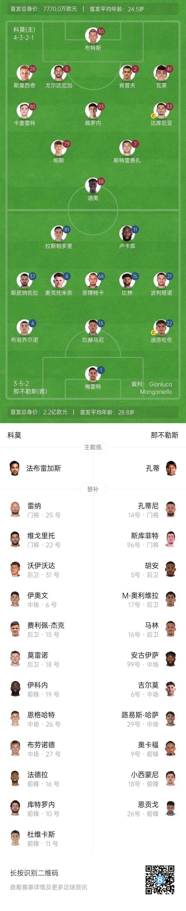  科莫vs那不勒斯首發(fā)：盧卡庫、麥克托米奈先發(fā)，尼科-帕斯出戰(zhàn)