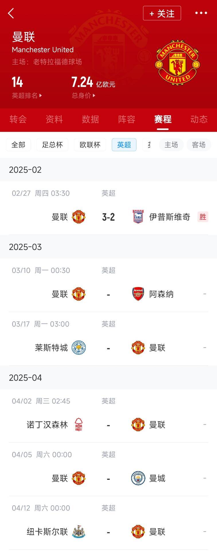  藍(lán)狐救一下？曼聯(lián)未來5輪將遭遇英超2/3/4/6名：槍手森林曼城紐卡