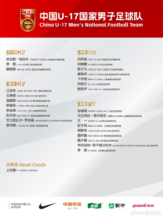  備戰(zhàn)U17亞洲杯！U17國足名單：艾比布拉領(lǐng)銜，恒大足校6人入選