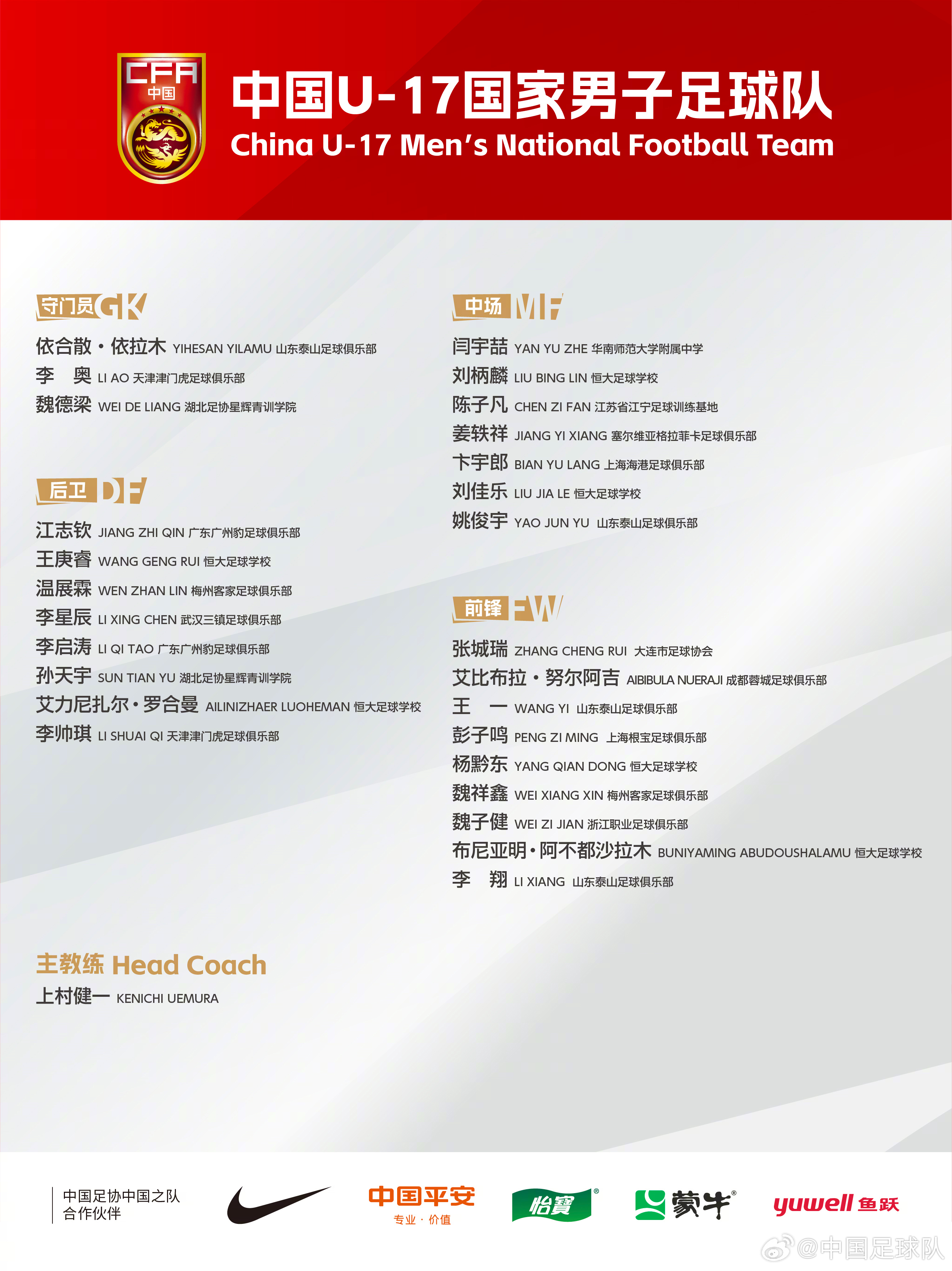  梅州太子！魏祥鑫成08年齡段踢中超第一人，今晚艾比布拉能上場(chǎng)嗎