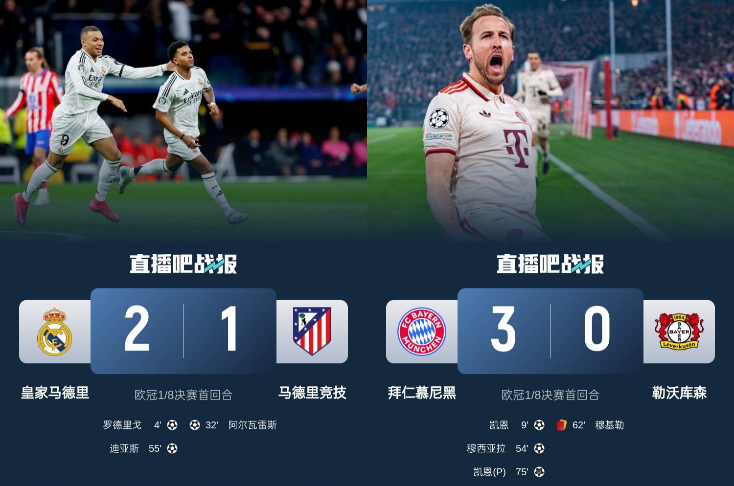  馬競(jìng)藥廠罵罵咧咧！歐冠附加賽晉級(jí)的8隊(duì)僅2隊(duì)贏球：皇馬&拜仁！