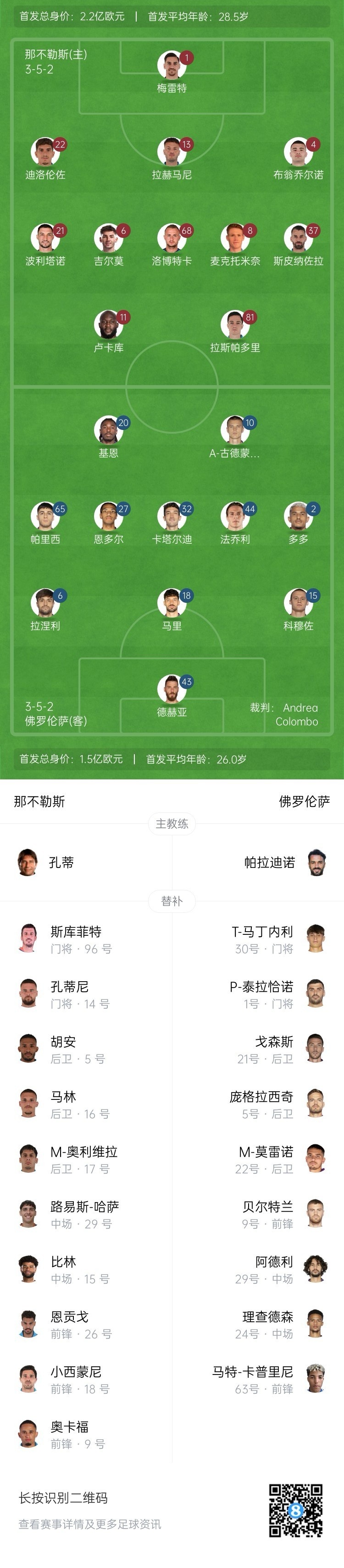  那不勒斯vs佛羅倫薩首發(fā)：盧卡庫(kù)、小麥出戰(zhàn)，基恩、德赫亞先發(fā)