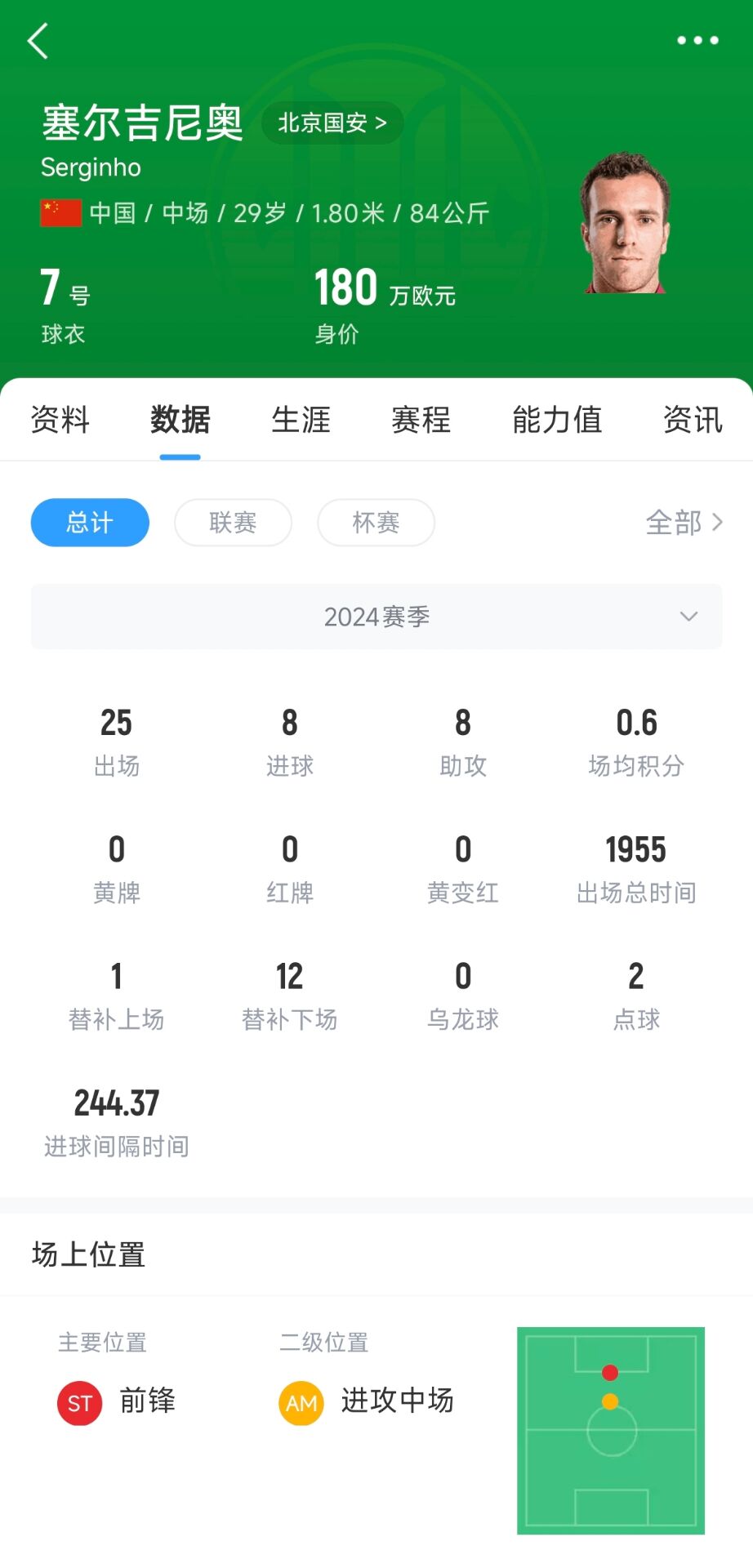  記者：塞鳥應(yīng)該是身份證護照都搞定了，蹲一個國家隊補招公告