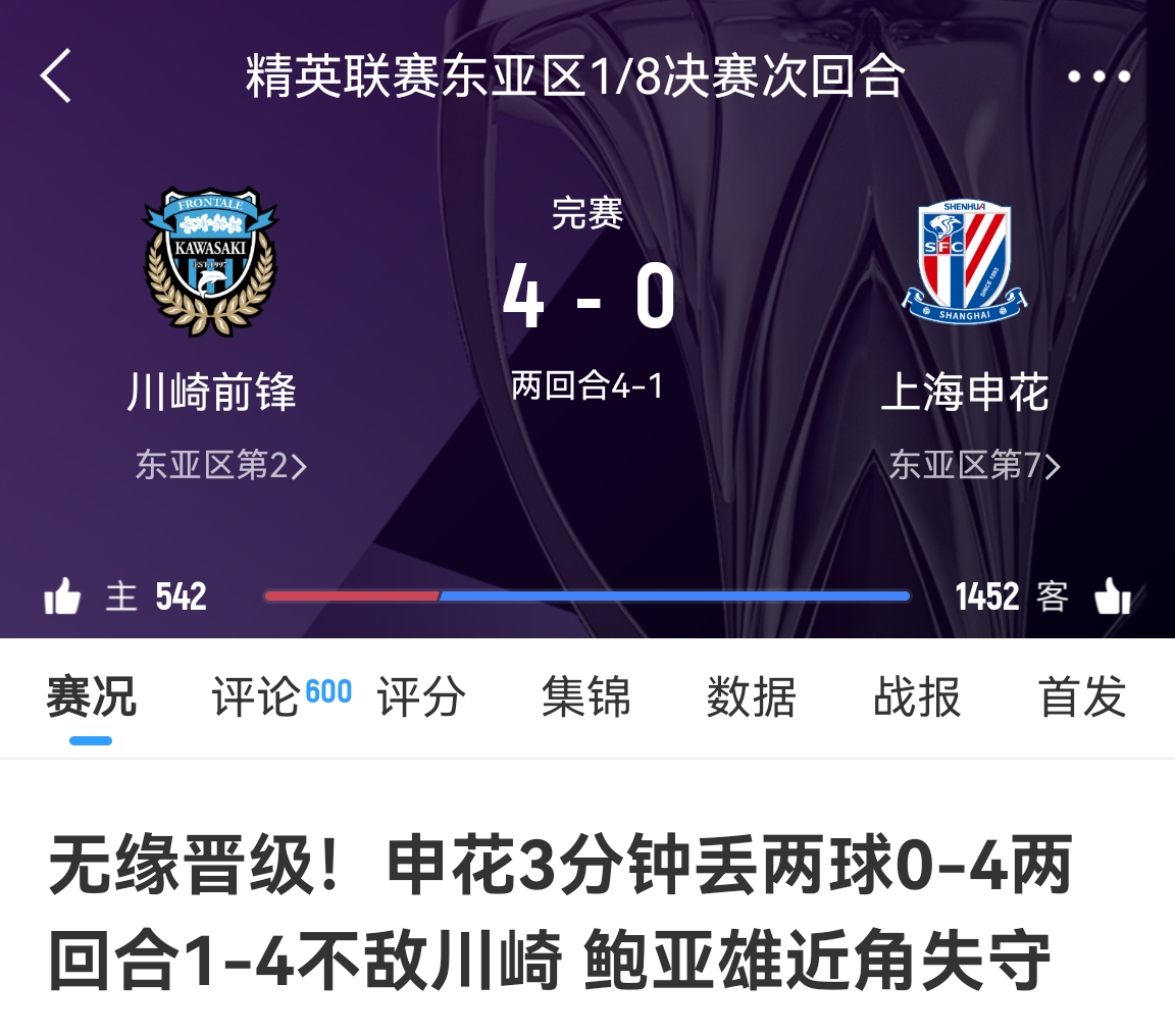  中超冠亞軍！海港昨天客場1-4慘敗橫濱，申花今天客場0-4慘敗川崎