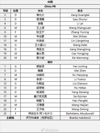 國足首發(fā)較上場變動(dòng)：更改4人，蔣光太、李磊先發(fā)