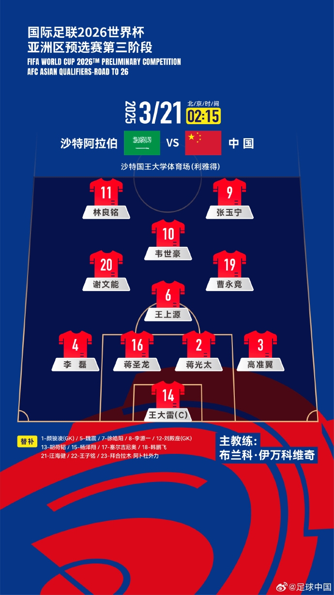  國足官方陣型442菱形中場：王上源單后腰，張玉寧、林良銘雙前鋒