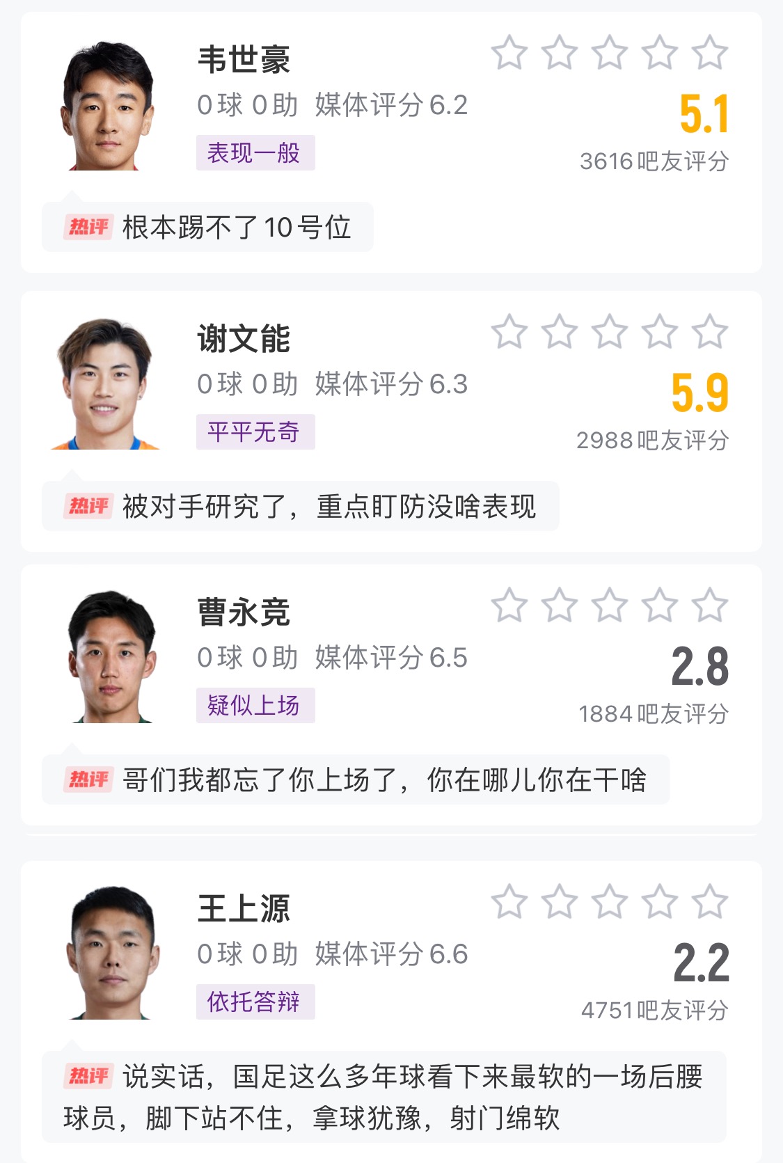 中場成短板！國足菱形中場評分普遍低迷，吧友：韋世豪踢不了10號