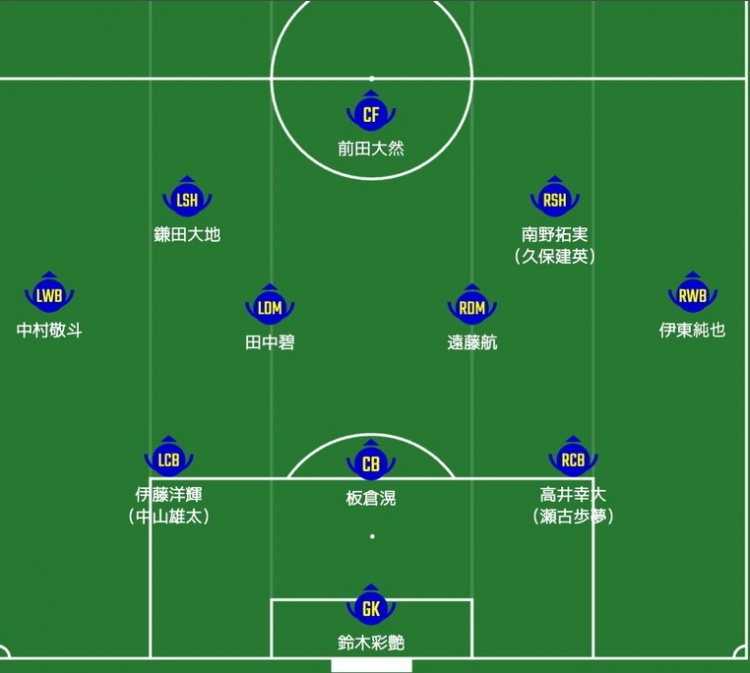  日媒預(yù)測日本隊首發(fā)：南野拓實、伊東純也領(lǐng)銜進攻陣，三笘薰替補