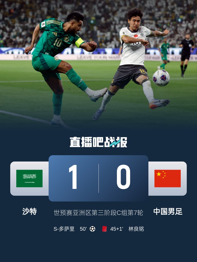  1-0小勝國足終結(jié)沙特在18強(qiáng)賽191天的進(jìn)球荒，上次進(jìn)球也是戰(zhàn)國足