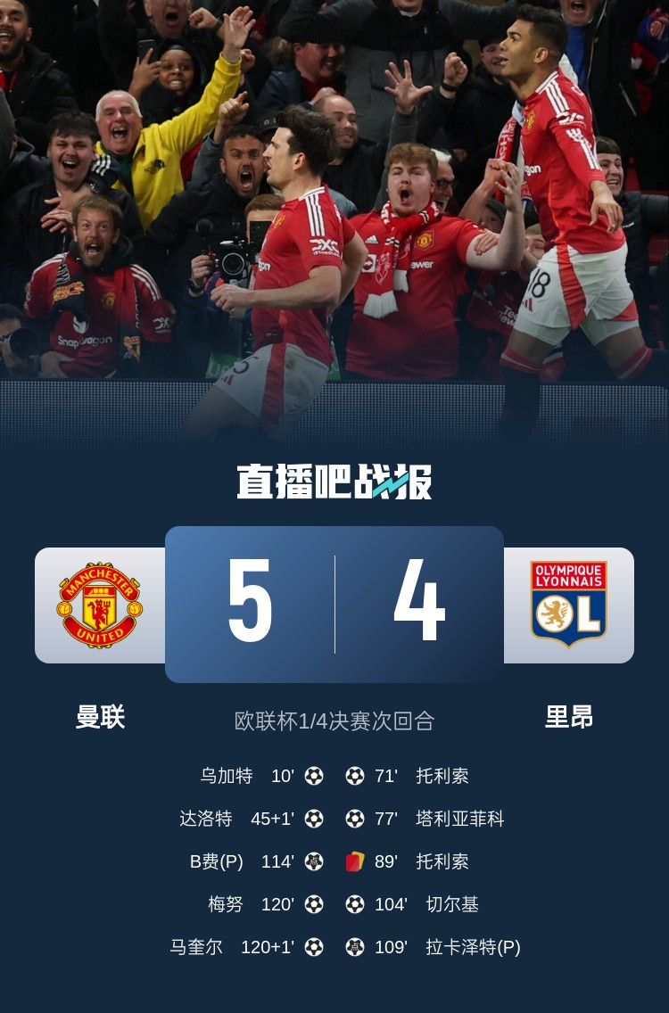  蘇東：今日曼聯(lián)戰(zhàn)勝的不是對手而是自己，這曾是弗爵爺?shù)膽虼a
